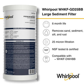 Whirlpool WHKF-GD25BB replacement cartridge ready for installation