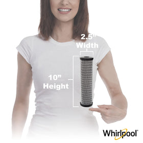 Whirlpool WHKF-WHWC compatible housings support versatile installation options.