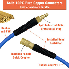 Whispering Wonder kink-resistant design supports long-lasting performance.