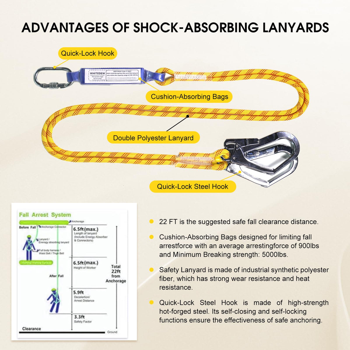 WHITEDEW side D-rings support work positioning and tool storage.