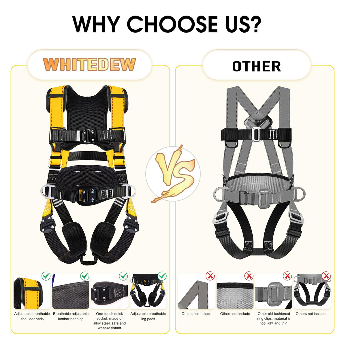WHITEDEW 2m shock-absorbing lanyard reduces trip risk and cushions a fall.