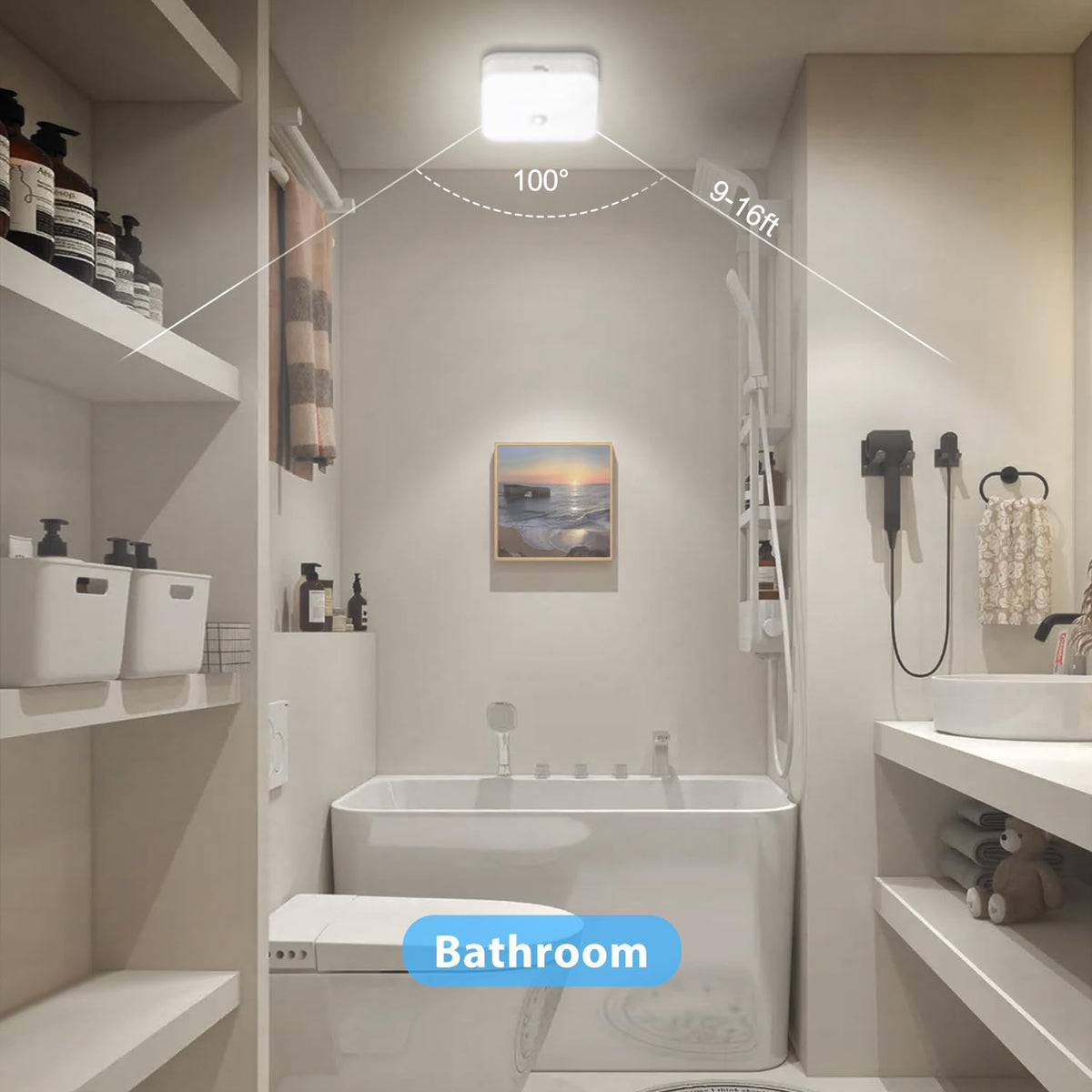 WhitePoplar motion sensor beam range 9-16ft detects movement for automatic lighting.