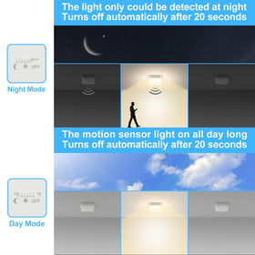 WhitePoplar motion sensor detects motion up to 16 feet for easy access.