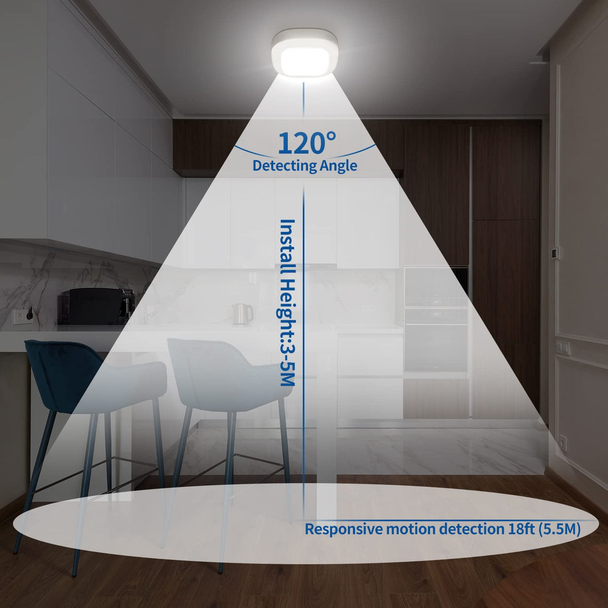 WhitePoplar motion sensor ceiling light near shower area for clear visibility