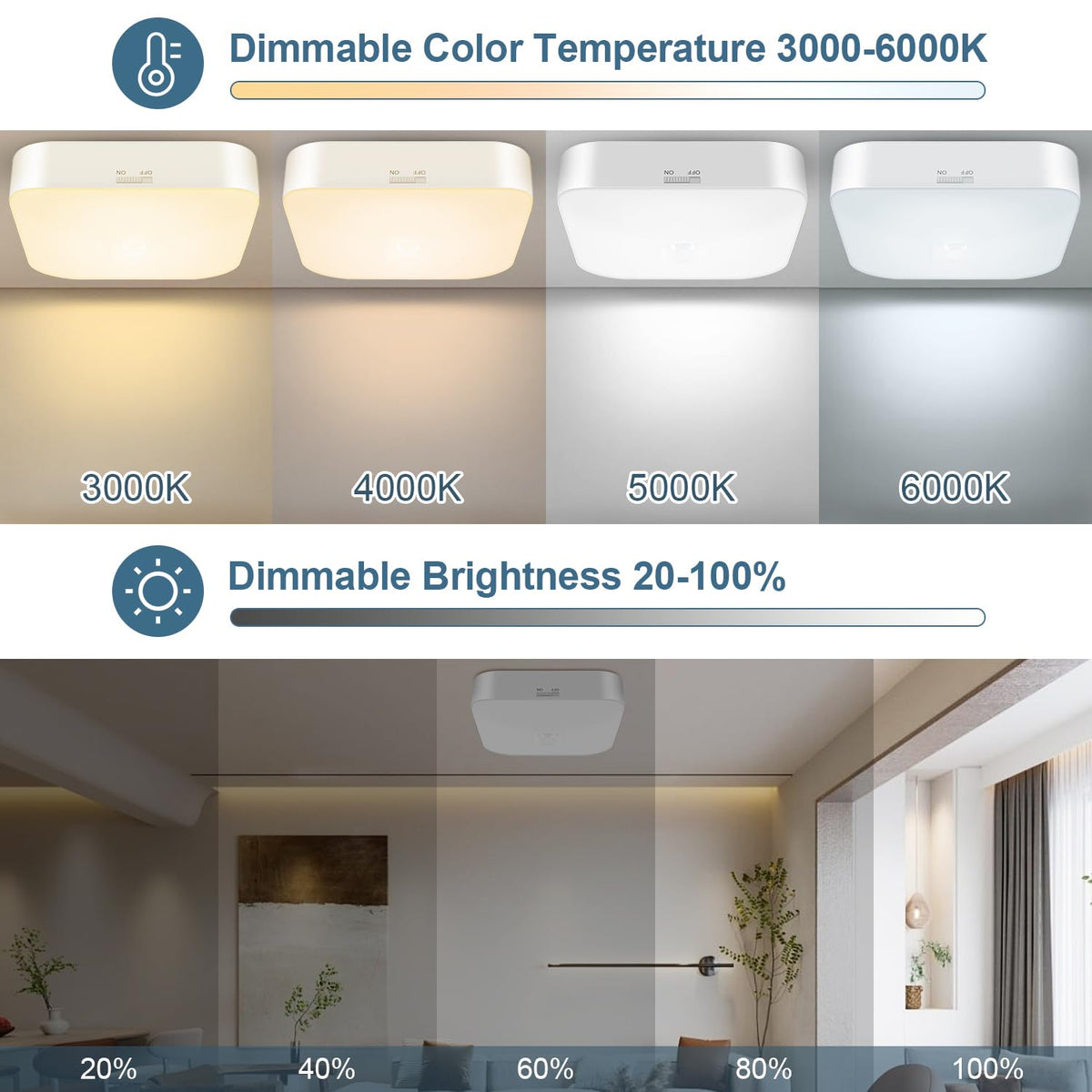 WhitePoplar rechargeable closet light provides battery-powered illumination