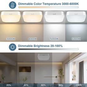 WhitePoplar rechargeable closet light provides battery-powered illumination