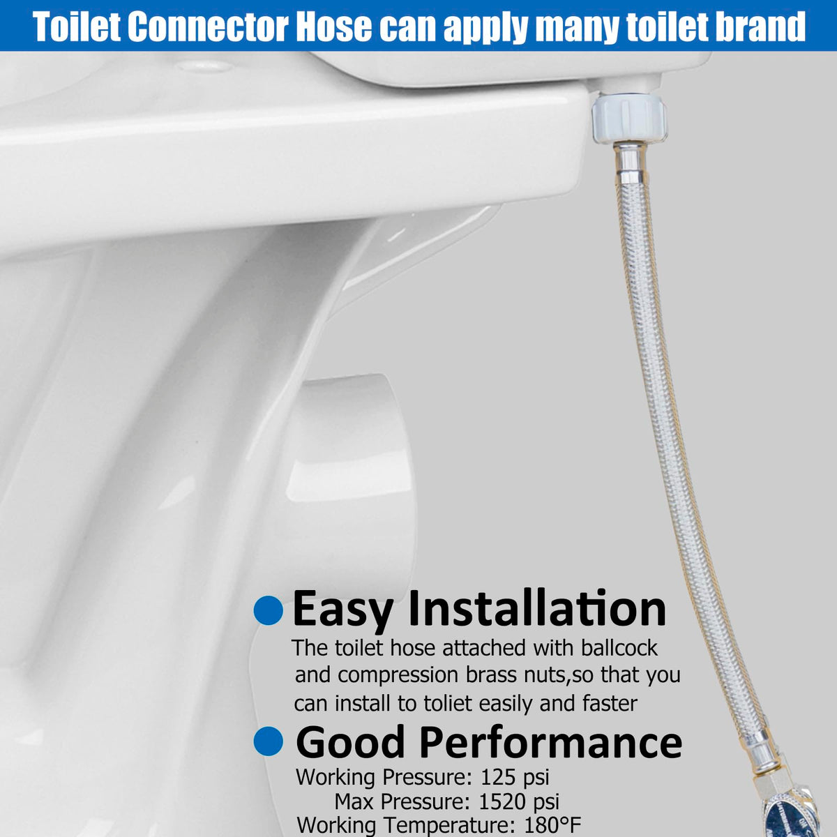 WHK hose is leak-tested up to 125 PSI to minimize splashes.