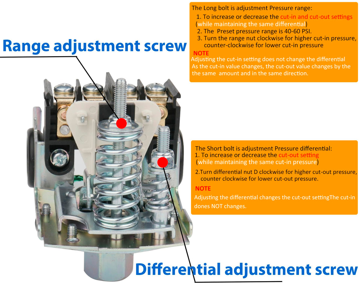 WHK water pressure switch contacts and wiring visible for consistent performance