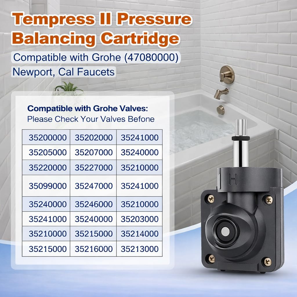 Wholesale Plumbing Supply Tempress II cartridge packaging highlights easy, tool-ready replacement.