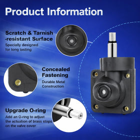 Wholesale Plumbing Supply Tempress II installation guide image emphasizes DIY-friendly steps.