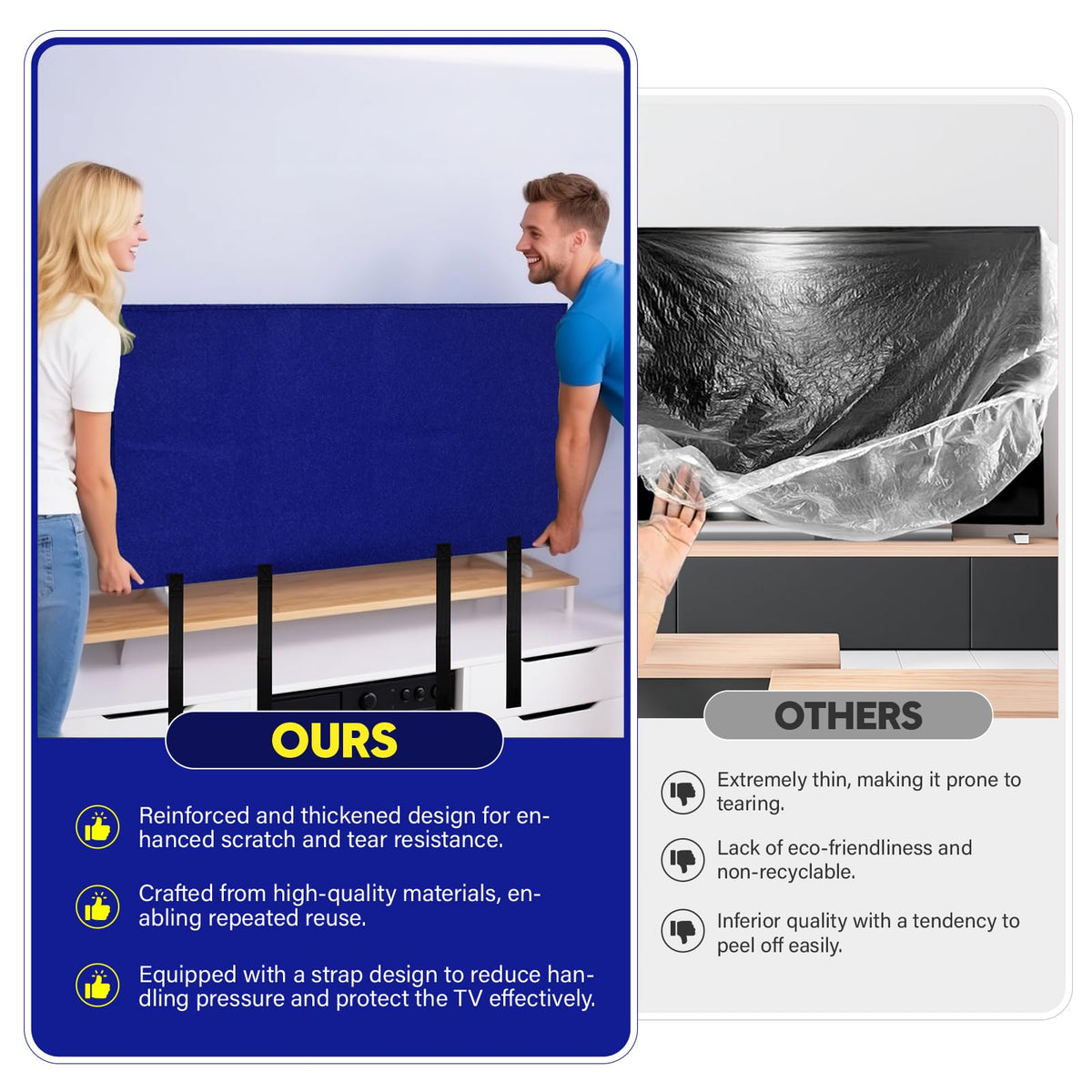 Wibeelee TV Cover Eco-Friendly Material is recyclable and durable.