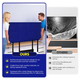 Wibeelee TV Cover Eco-Friendly Material is recyclable and durable.