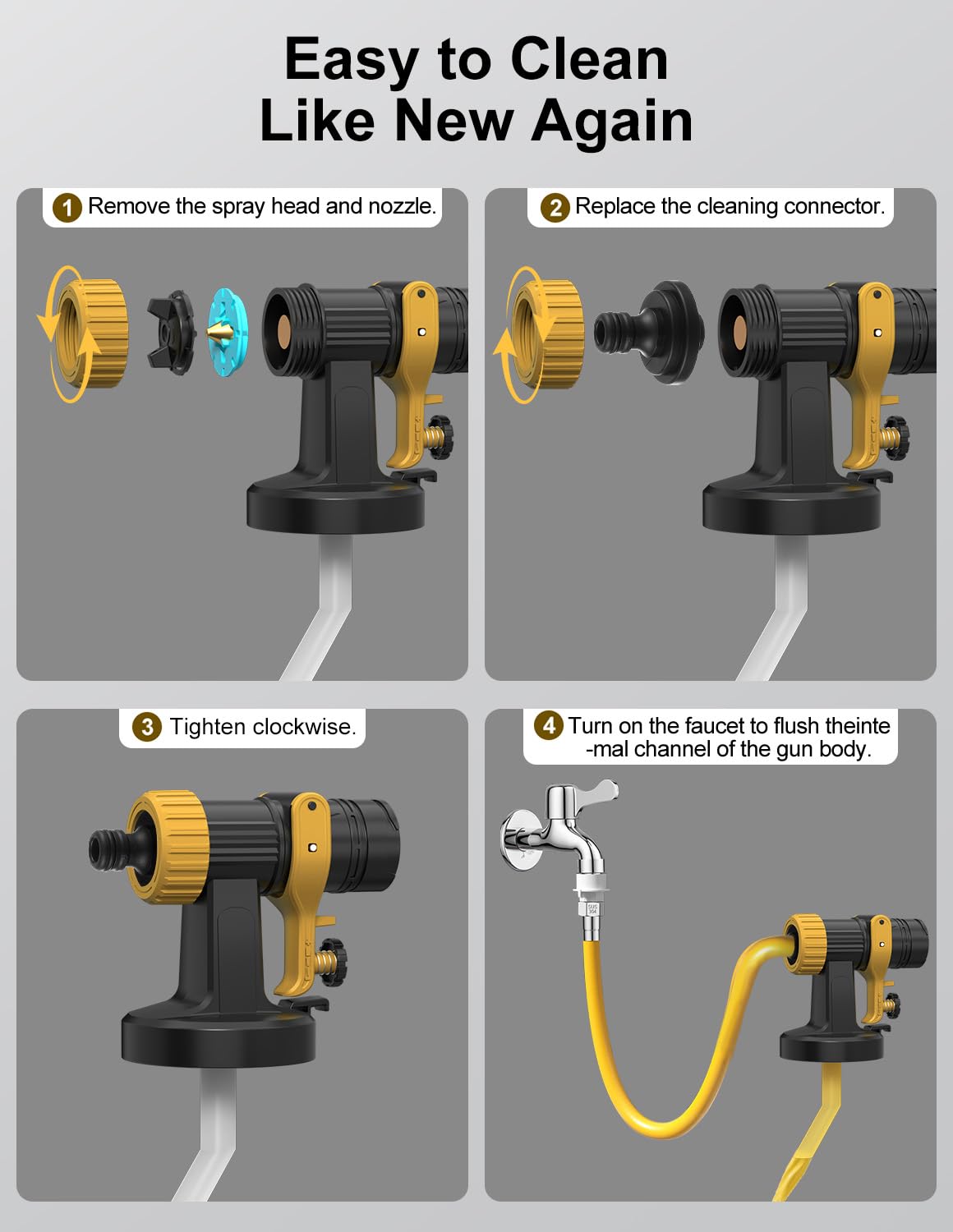 WIBENTL Paint Sprayer complete accessory kit for maintenance
