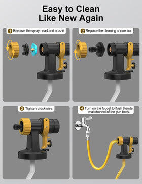 WIBENTL Paint Sprayer complete accessory kit for maintenance