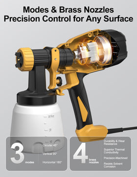 WIBENTL Paint Sprayer four brass nozzles for precise control on details