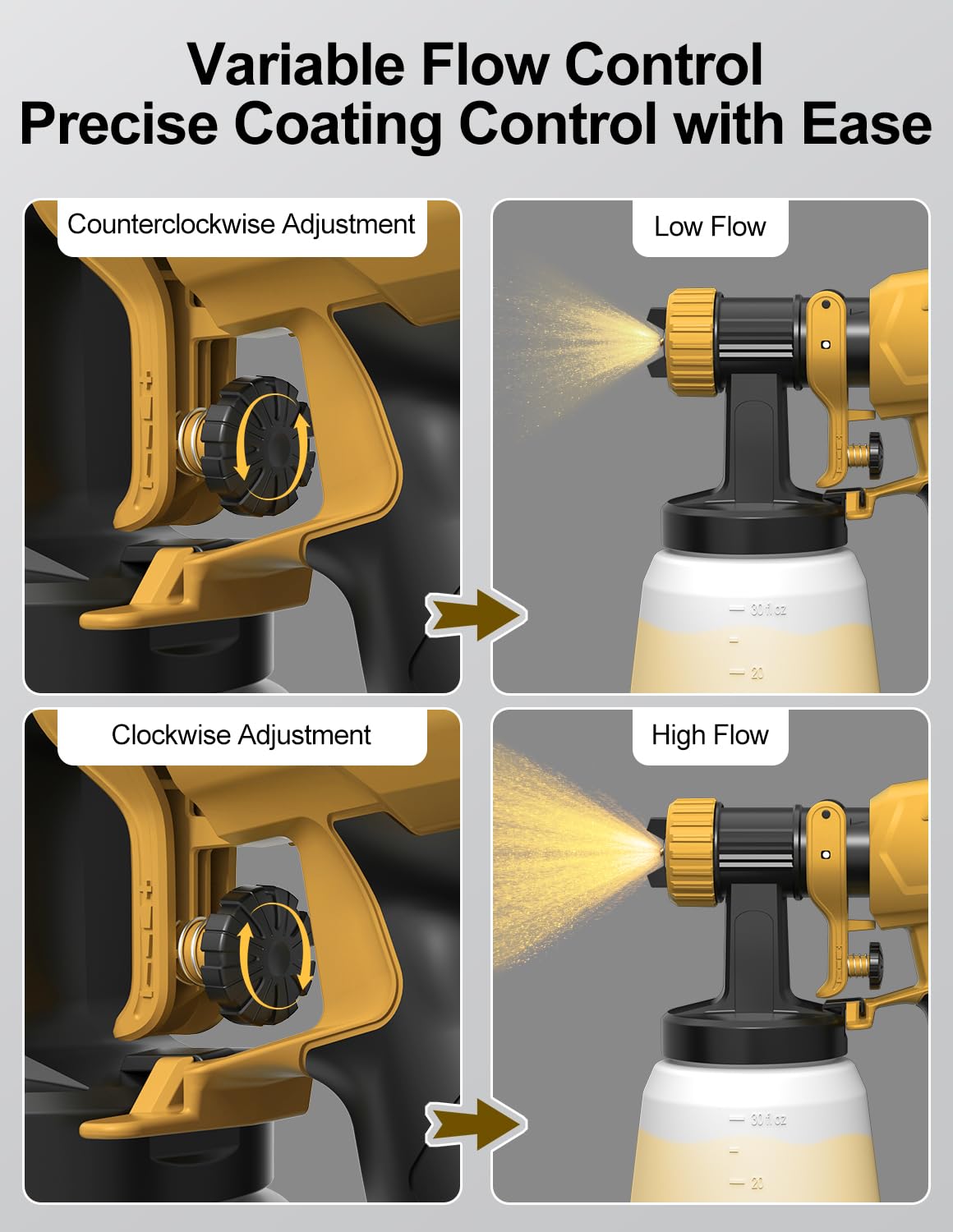 WIBENTL Paint Sprayer adjustable flow control reduces overspray