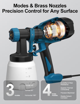 WIBENTL paint sprayer with vertical pattern for cabinet finishing