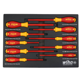 Wiha 32080 insulated SoftFinish close-up shows ergonomic grip for precise control
