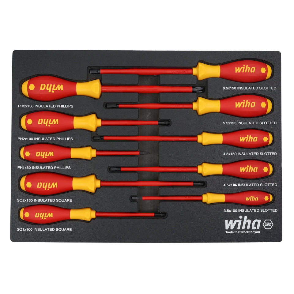 Wiha 32080 insulated SoftFinish close-up shows ergonomic grip for precise control