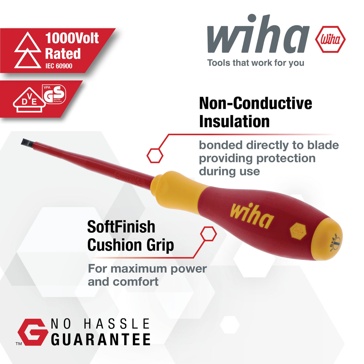 Wiha 32093 Phillips sizes 0-3 for project versatility