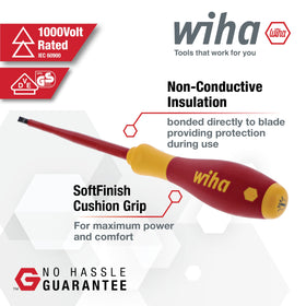 Wiha 32093 Phillips sizes 0-3 for project versatility