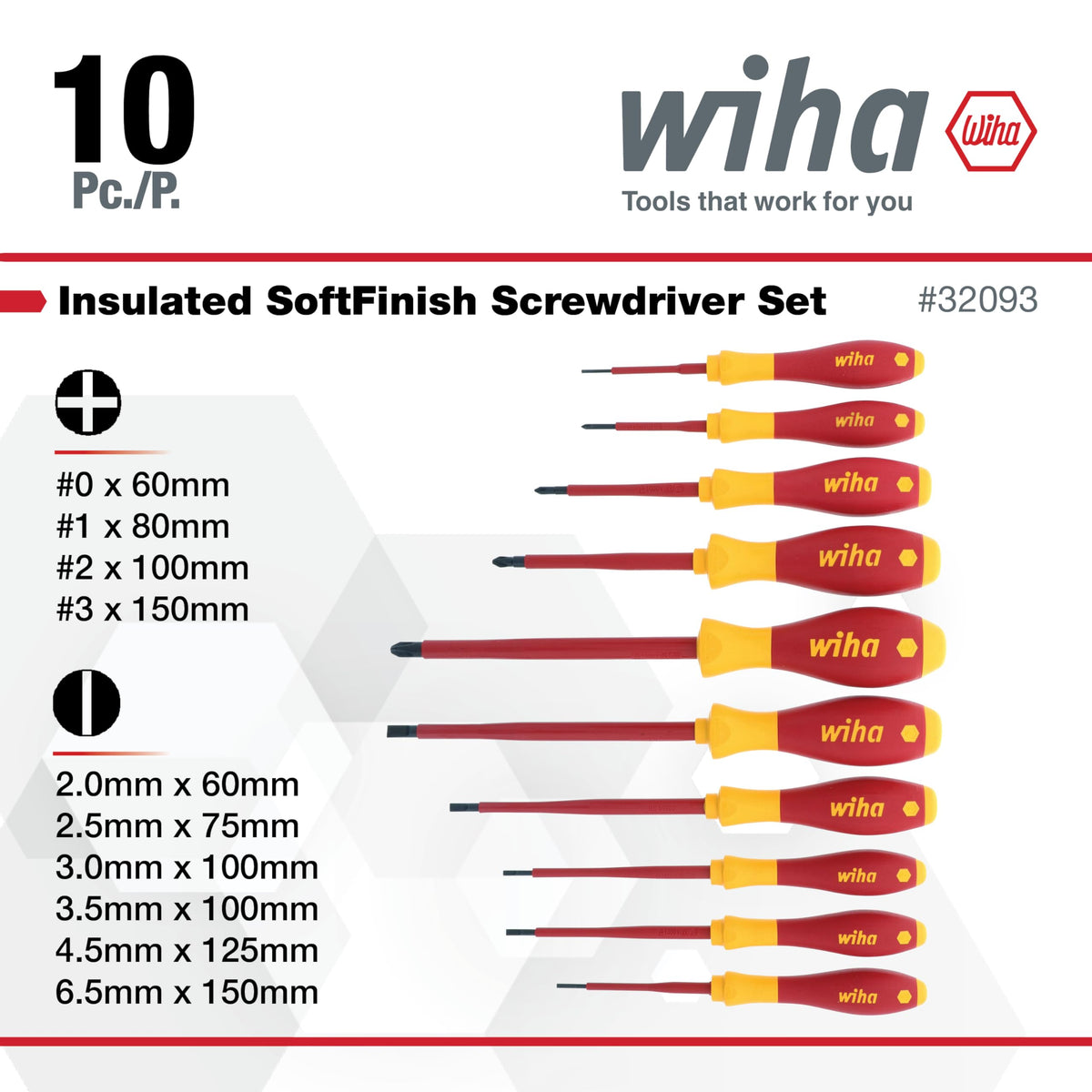 Wiha 32093 softfinish cushioned grip for comfortable use
