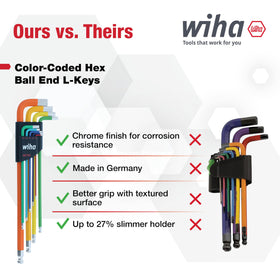 Chrome-plated satin finish provides corrosion protection and longevity.