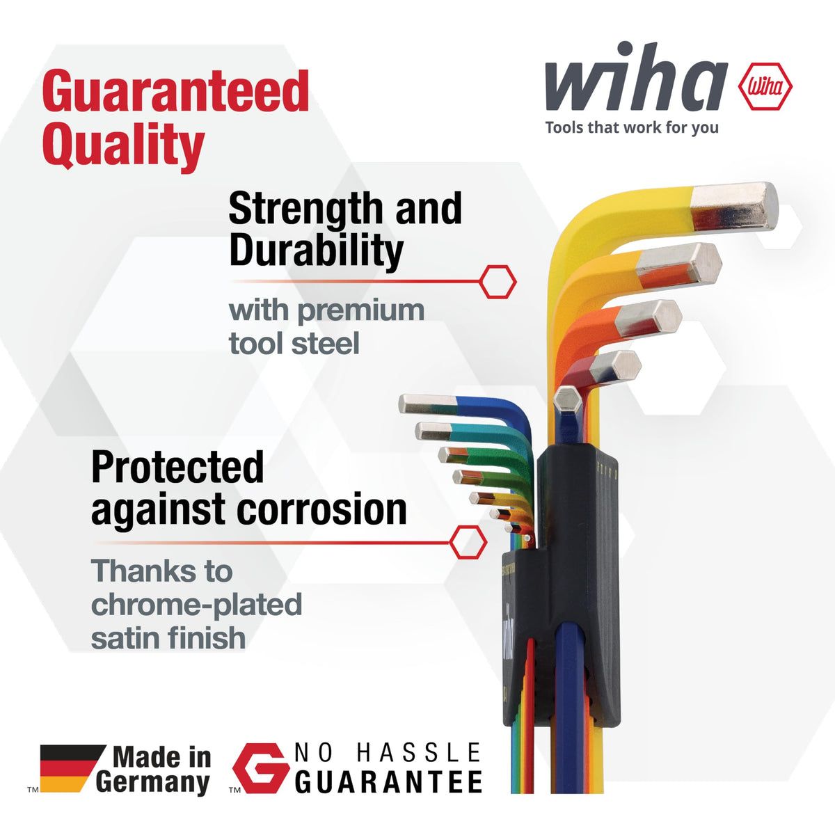 Wiha 66981 premium tool steel construction for lasting durability