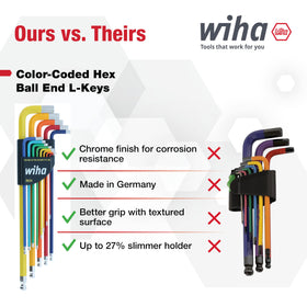 Wiha 66981 textured grip hex keys for improved slip resistance