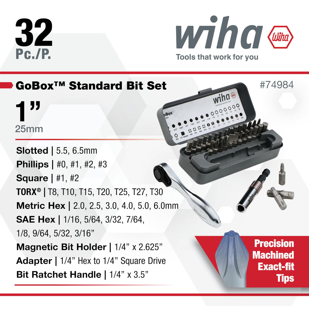 Wiha GoBox branding and labels aid quick workshop identification.