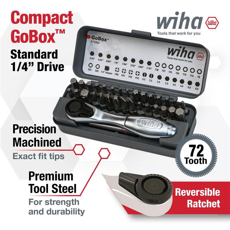 Wiha mini ratchet with ergonomic handle for comfortable, controlled operation.