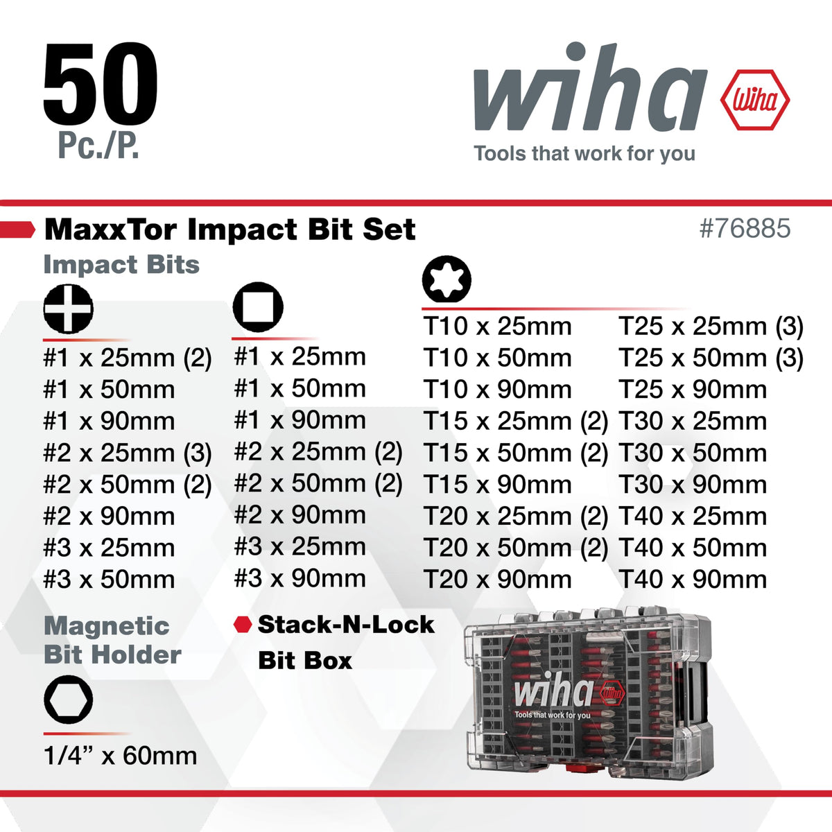 Wiha MaxxTor storage case showcasing organized tool access
