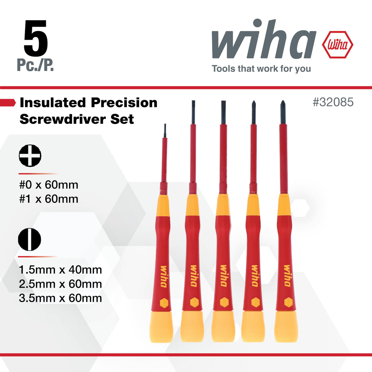 Wiha PicoFinish tools in use on electronics projects for safe assembly