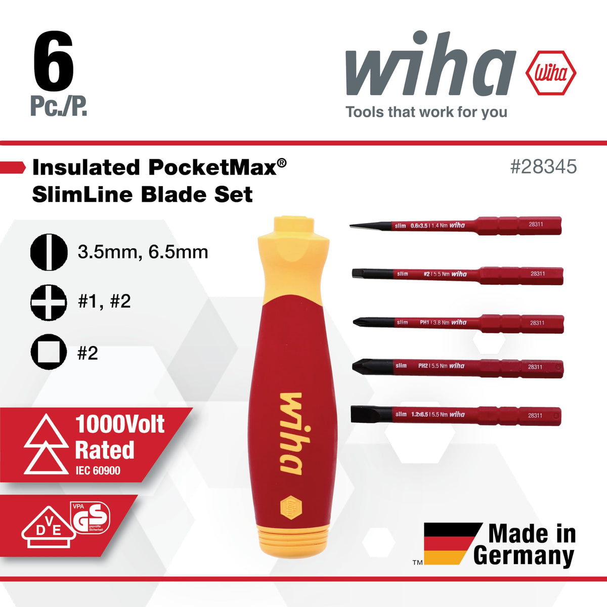 Insulated handle design of Wiha PocketMax for safe use