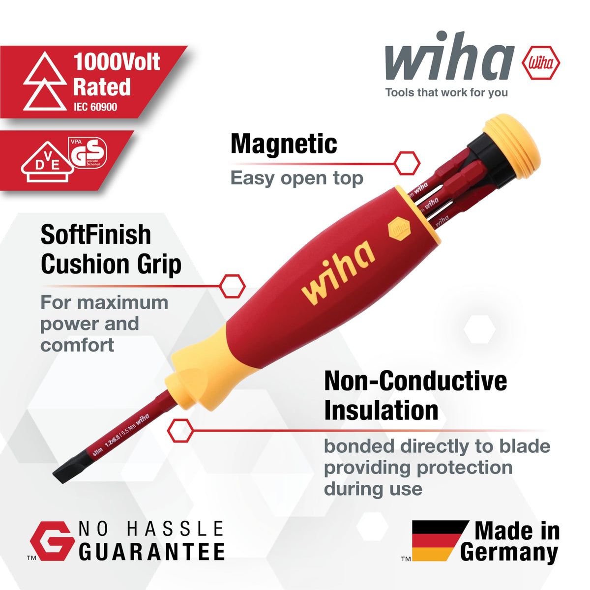 SlimLine blades close up highlighting tighter space reach