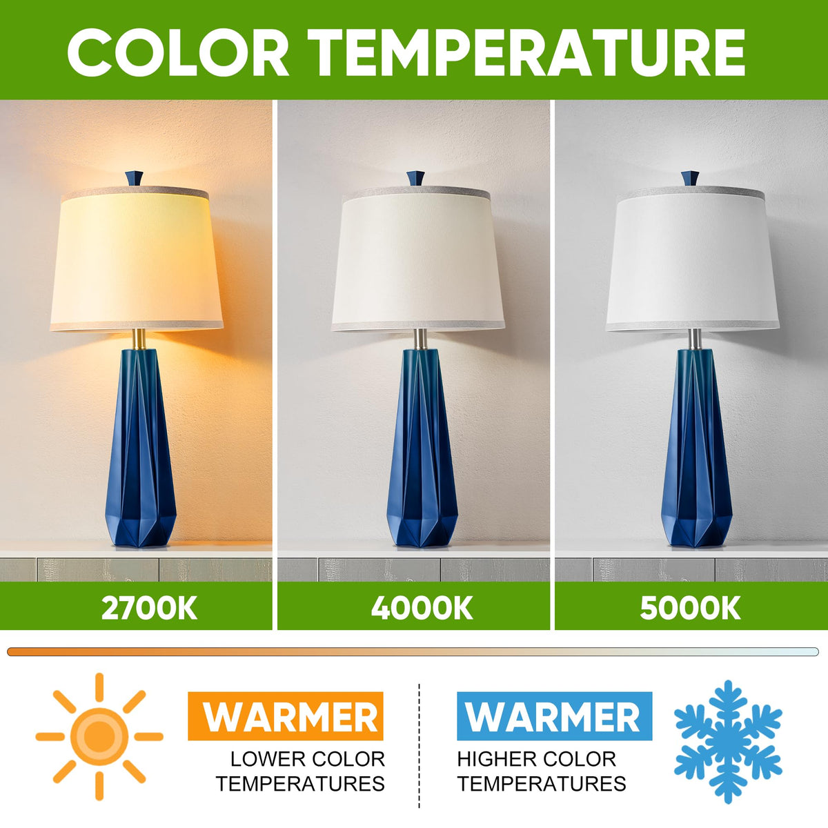 WIHTU LED bulb in pendant lighting for accent clean brightness.