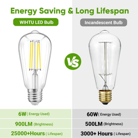 WIHTU table lamp bulb delivers energy-efficient steady desk lighting.