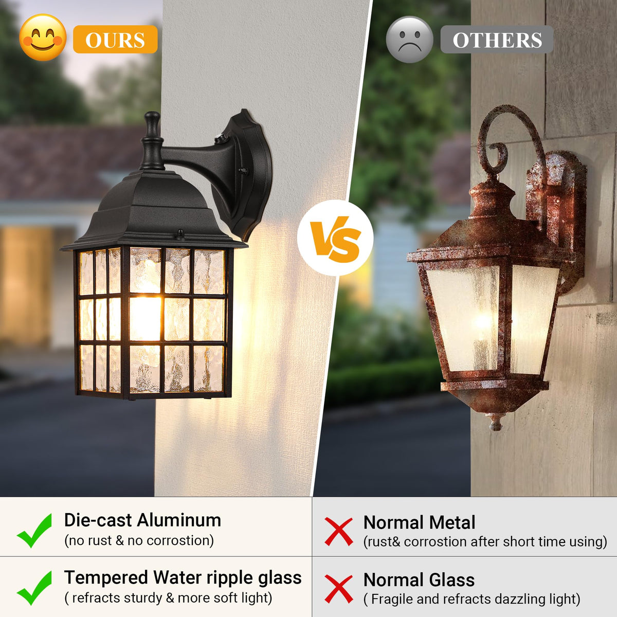 WIHTU water ripple glass shade creates soft, glare-free illumination