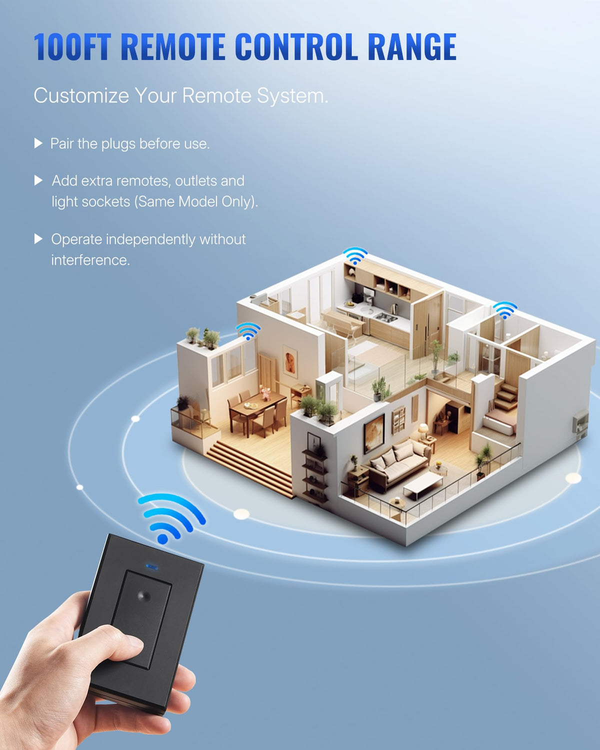 WILAWELS 100 ft indoor range enables distant light control from a distance