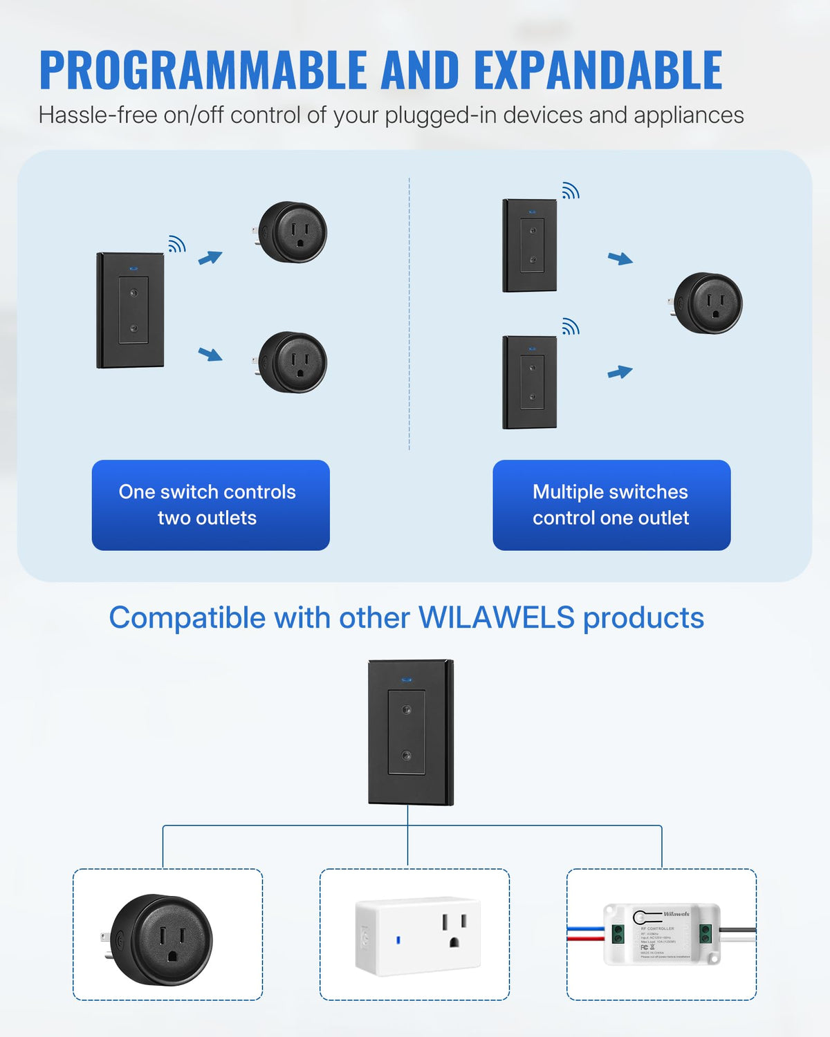 WILAWELS 12V battery included for immediate setup of the remote kit