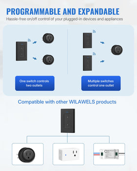 WILAWELS 12V battery included for immediate setup of the remote kit