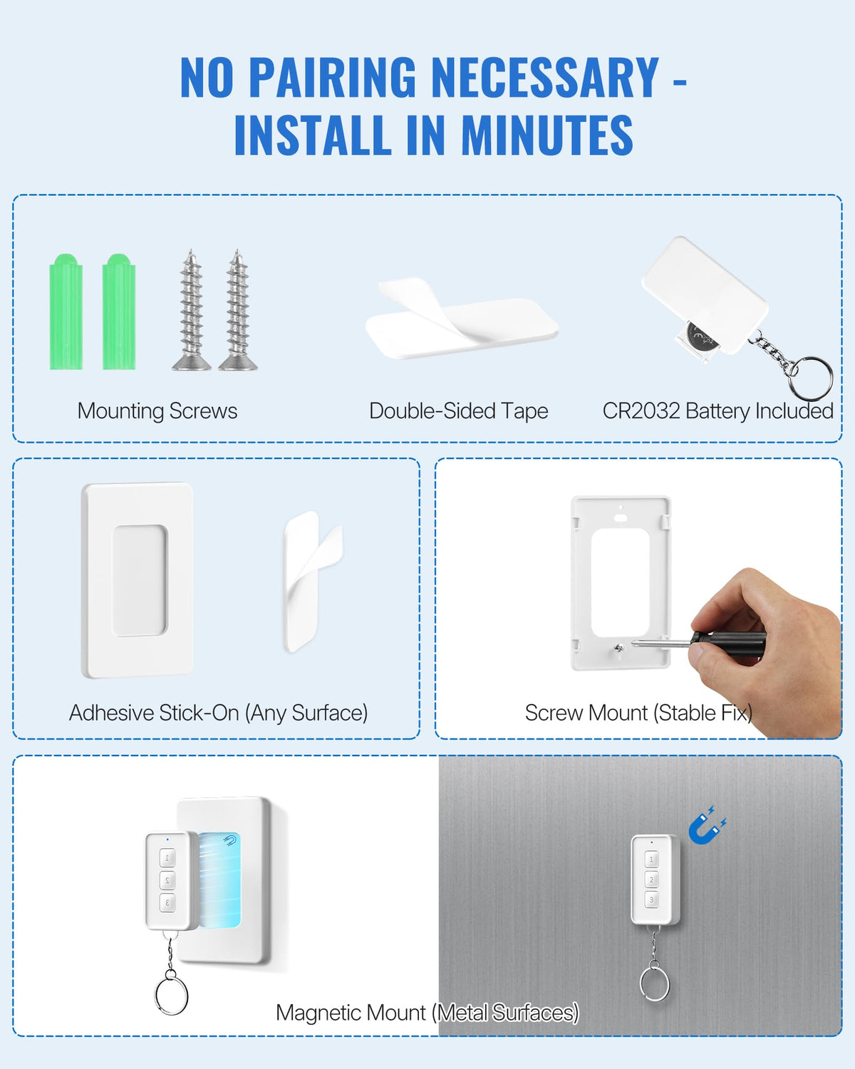 WILAWELS compact design fits in tight spaces while covering several outlets.