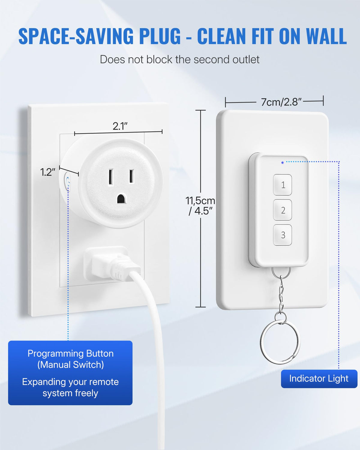 WILAWELS expandable system allows adding remotes or outlets smoothly.