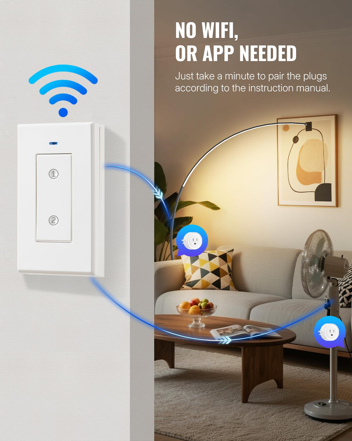 WILAWELS outlet kit mounted on wall to control lamps without wiring