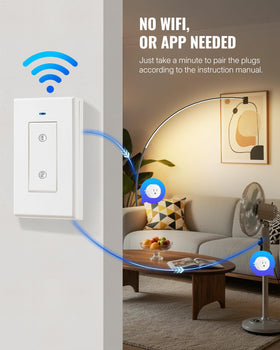 WILAWELS outlet kit mounted on wall to control lamps without wiring