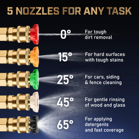 Wild Cricket Tools lockable trigger reduces hand fatigue during extended washes.