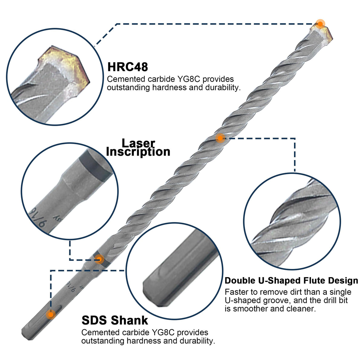 WildBossy hard alloy tip bits designed for durable, fast drilling in concrete.