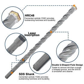 WildBossy hard alloy tip bits designed for durable, fast drilling in concrete.