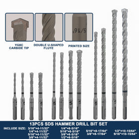 WildBossy rotary hammer bits set 17pcs ready for tough masonry tasks.