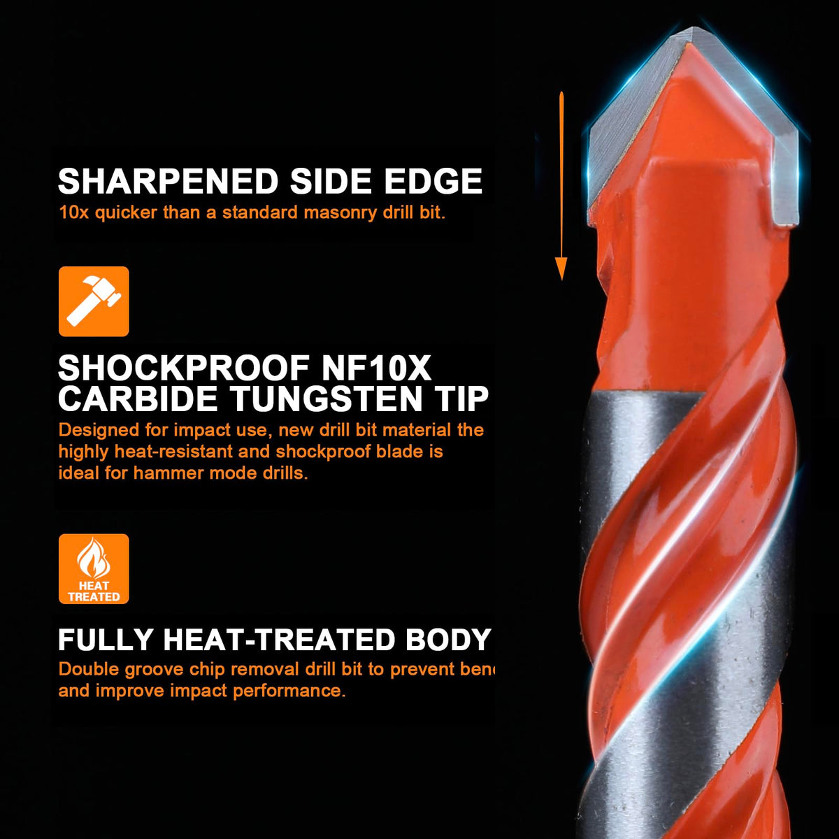 WildBossy shock-resistant design supports precise drilling